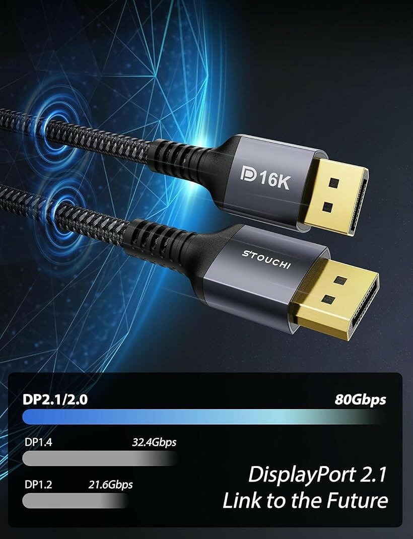 80Gbps 16K DisplayPort 2.1 ケーブル 2.5M 超高速 DP2.1 最上位規格三重ナイロン...