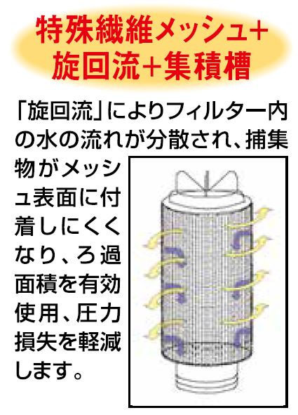 住化アグリテック　SNZファインフィルター50　120メッシュ　【架台なし】　【コネ...