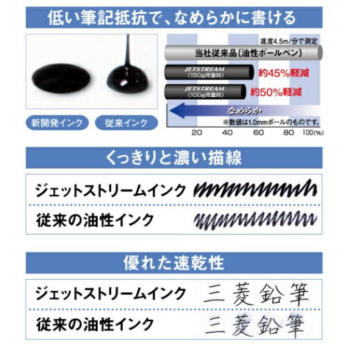 ボールペン ジェットストリーム 0.38mm アプリコット 三菱鉛筆 新学期準備 筆記用具 事務用品 小学生 中学生 高校生 大人 メール便可 マシュマロポップ