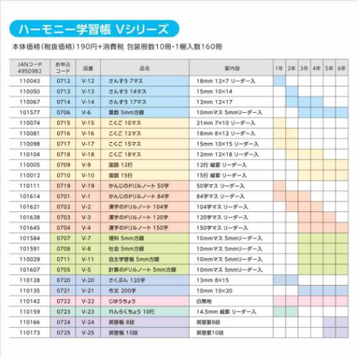 ハーモニー学習 学習帳 計算のドリルノート 5mm方眼 B5 Vシリーズ 新日本カレンダー 新学期準備文具 小学生 3年 4年 5年 6年 メール便可 マシュマロポップ