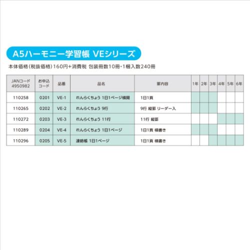 【おすすめ・人気】（まとめ）ステンレス特型ロート（ジョーゴ） 210mm【×3セット】|安い 激安 格安