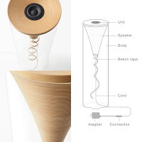 ブナコスピーカーBUNACOSPEAKERdesignedbynendoおしゃれなインテリアの作り方アウトドアリビングが気持ちいい
