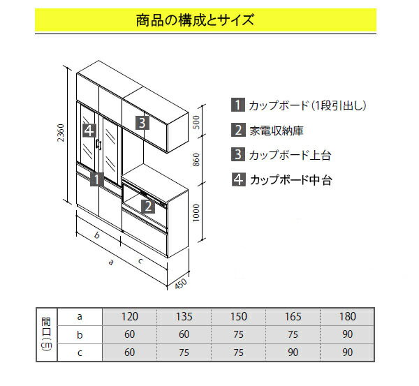 クリナップ システムキッチンラクエラ カップボード(食器棚)●扉カラー・シンシアシリーズ(全6色)●間口1200mm×奥行き450mm×高さ2360mm●ハイフロアカウンター(1段引出し)●家電収納庫(1段引出し)●カップボード上台 2