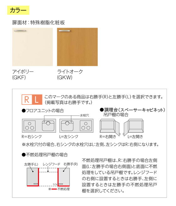 LIXIL(サンウエーブ) 取り替えキッチン ...の紹介画像2