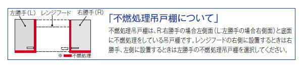 サンウェーブ キッチン 木製キャビネットGSシ...の紹介画像3