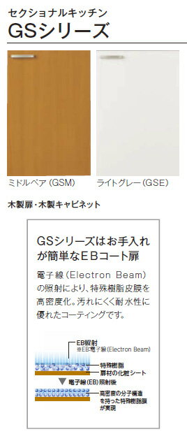 サンウェーブ キッチン 木製キャビネットGSシリーズ 流し台(3段引出し) 間口180cmジャンボシンク・点検口付 GSM-S-180JXT・GSE-S-180JXT