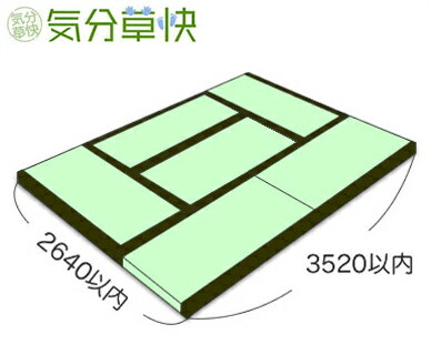 畳表替え 気分草快 スタンダード 縁付き畳 厚み35〜60ミリ5尺8寸サイズ 6帖間 一帖物×6枚
