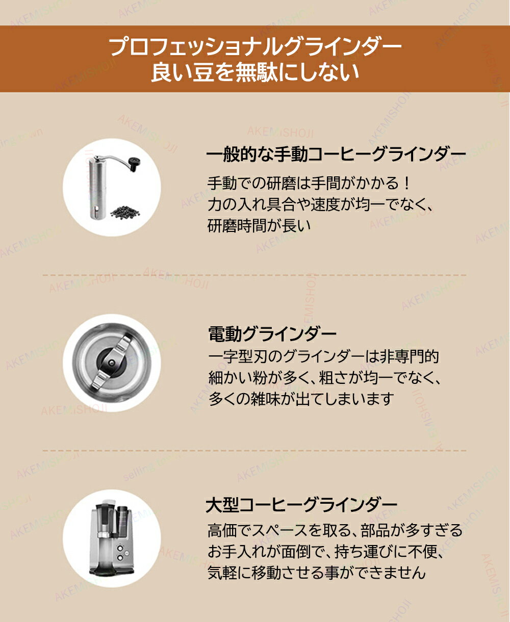 コーヒミル 電動 コードレス 電動コーヒーミル コーヒーグラインダー 自動コーヒーミル コーヒー豆挽き器 TypeC充電式 1200mAh 臼式 コードレス 粗挽き・細挽き調整 5段階の粒度設定 自動停止 自動挽き セラミック刃 水洗い 着脱式 コンパクト ポータブル 電動ミル機