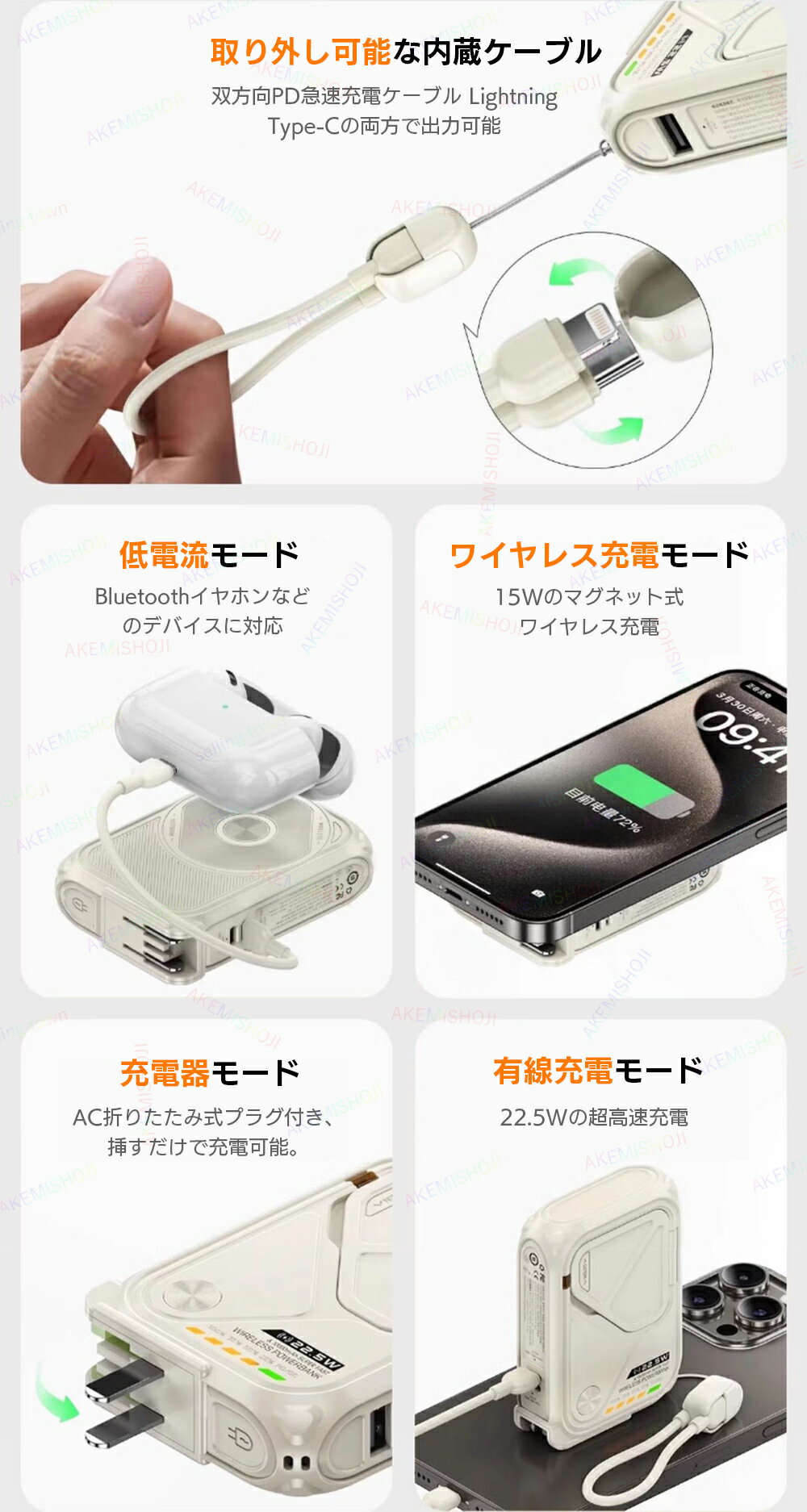マグネット式 モバイルバッテリー ワイヤレス充電器 スマホ充電器 携帯充電器 10000mAh コンセント一体型 Lightning Type-C ケーブル付 無線 急速充電 PD対応 スマホスタンド 軽量 小型 折りたたみ式プラグ 機内持込可 iPhone/iPad/Android対応 災害/旅行/出張/停電/緊急用