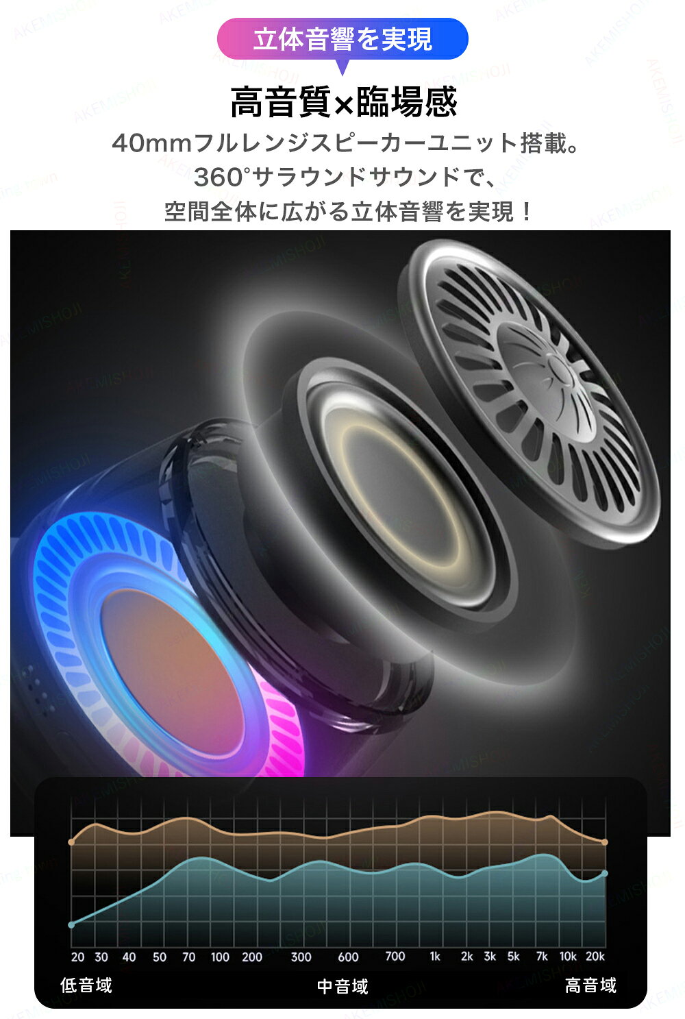 【10%OFF 対象ジャンル限定】スピーカー bluetooth 超小型 部屋 スピーカー ワイヤレス ブルートゥース 高音質 スマホスタンド マグネット式 Bluetoothスピーカー 360°サラウンドサウンド TWS対応 500mAh 大音量 ミニ USB-C接続 mnrtepo21-10001921 明美商事楽天市場店 サンプル画像3