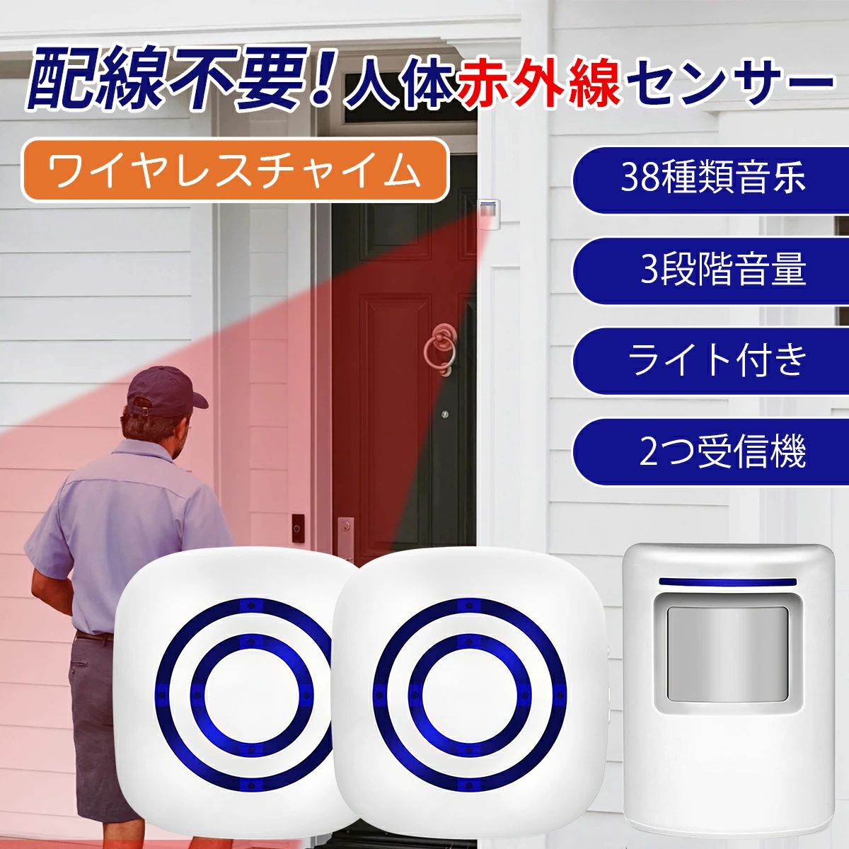 【商品詳細】1.受信機電圧：AC 100-240V2.操作機能（1）音楽選択：38曲／側面ボタンで切替（2）音量調節：3段階（大?中?小）（3）音声有無の設定：音声+LED or LEDのみ3.送信機電圧：4.5V（単4電池×3本）4.通信距離：70-80m5.センサー検知範囲：3-7m6.受信機：76*80*33mm7.送信機：80*59*45mm8.包装：175*110*75mm9.総重量：220g10.製品重量：140g【同梱内容】受信機 ×2送信機 ×1日本語説明書 ×1取付用ネジ ×2（壁設置用）【製品取扱説明】1. 受信機をコンセントに接続、探知機の電池カバーを開け電池を装入 2. 回転式ブラケットを探知機背面に、カチッと音がするまでしっかり嵌め込み 3. 探知機のスイッチをONに切り替え、10秒間の自己診断後、自動的に通常動作状態に移行【商品仕様】【送信機電源オプションが選べる柔軟設計】このワイヤレスチャイムは、お好みや設置場所に合わせて電源方式が選べる便利な設計です。単4電池3本で約6ヶ月〜1年間使える電池式と、USBケーブルで選択可能。電池式ならコンセントのない玄関先や門柱にも簡単に設置でき、USB式なら電池交換の手間がいりません。充電式バッテリーを内蔵しているので、AC接続時は自動充電され、停電時も切れ目なく作動。省電力設計で、電池使用時でも長期間の利用が可能です。「電源の取り方に縛られない」柔軟性が、どんな場所でもスムーズな設置を実現します。【2つの受信機】このシステムは2台の受信機を別々の場所に設置できるダブル受信設計を採用しています。例えば、1台は店舗のレジカウンター近くに、もう1台はスタッフルームに配置すれば、お客様の来店を確実にキャッチできます。2台設置の大きなメリットは「通知の聞き逃し防止」です。1台だけだと、スタッフが離れた場所にいる時に気づかないことがありますが、2台あればどこにいても確実にお知らせが届きます。受信機同士は無線で連動しているので、片方が鳴ればもう一方も同時に作動します。これで、忙しい時間帯や騒がしい環境でも、通知を見逃す心配がありません。【様々なニーズにお応えする】側面のスイッチ一つで音の有無を簡単に切り替え可能。設置場所や時間帯に合わせて、最も適した通知方法を選べます。「音が必要な時と不要な時を、自分でコントロール」これができるのが、この製品の一番の特徴です。【音+光】このデバイスはLEDライトと音声通知を組み合わせします。お客様の来店や不審者の侵入を感知すると、明るいLEDが点滅しながら同時に音楽やチャイム音が鳴るため、より確実にお知らせします。音だけの通知だと、騒がしい環境では聞き逃してしまうことがありますが、カラフルなLEDライトが視覚的に点滅するので、一目で状態がわかります。「音が聞こえにくい場所でも光で確認」「光が見えにくい環境でも音で感知」このダブル通知方式なら、どんな環境でも通知を見逃しません。【使用の注意】1. 送信機はエアコンの吹き出し口やヒーターの近くなど、風が直接当たる場所や熱源付近への設置は避けてください。雨ざらしや直射日光の当たる場所、金属物の近くにも設置しないでください。 2. 送信機は地上から約2メートルの高さに設置してください。送信機は正面よりも横方向からの検知が得意なので、入口ドアの横側や上部に取り付け、付属のアジャスターで最適な角度に調整すると効果的です。 3. 送信機と受信機の間には、できるだけ障害物や他の電波機器を置かないようにしてください。壁1枚隔てる場合、送信機と受信機の距離は20メートル程度を目安にしてください。4. 通知が届きにくい場合や動作不良がある時は、まずセンサーの電池を確認し、必要に応じて交換してください。5. 周囲の温度が30度を超える高温環境では、送信機の検知距離が短くなることがありますが、これは正常な現象です。6.本商品は、電波法令で定められている技術基準に適合していることを証明する技術マークが貼付されていない無線機器であり、日本国内で使用する場合は、電波法違反になるおそれがございます。ご使用の際には、十分ご注意いただきますようお願いいたします。詳しくは、最寄りの総務省総合通信局へお問い合わせください。【キーワード】ワイヤレスチャイム 人体赤外線センサー 玄関チャイム ベル ドアベル 受信機2台 送信機1台 38曲選択 3段階音量調節 配線不要 店舗用 室内 部屋 音 選べる 音量調整 無線 メロディ長距離検知が可能 ライトでお知らせ 音声有無の設定 防犯警備 迎賓 ビジネス ホーム おしゃれ ライト 飲食店 事務所 店舗 室内 部屋 メロディー 簡単設置 単4電池3本使用 USB外部電源にも対応 360度調整可能 日本語説明書 取付用ネジ 来客 工場 レストラン 居酒屋 屋外 無線 省電メーカー希望小売価格はメーカーサイトに基づいて掲載しています