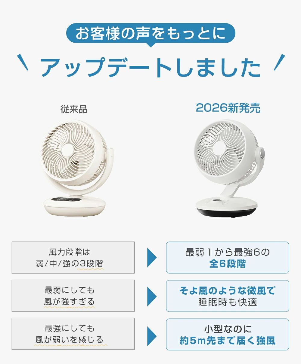 【★DCモーター★】サーキュレーター 扇風機 卓上 3モード&6段階風速 静音 小型 首振...