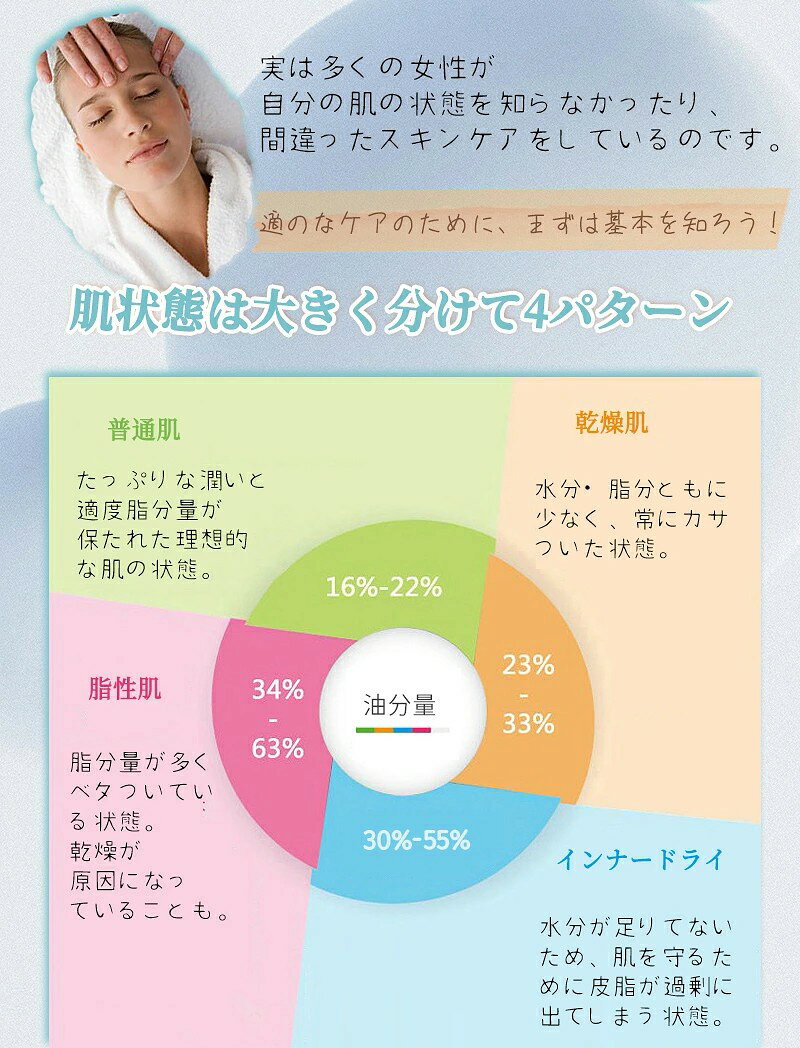 MN商店のスキンチェッカー SNSで人気商品★最新型肌チェッカー 肌 チェック 肌質 水分量 油分量 弾力 肌年齢 測定 水分チェッカー 肌診断 肌測定 ハリ うるおい 蛍光剤測定 肌質測定器 プレゼント 新年祝い 贈り物 正月 プレゼント 福袋｜アングル3