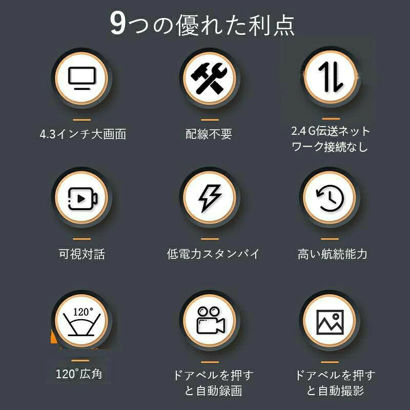 【16GBカード付き】インターホン ワイヤレス カメラ付き 工事不要 双方向音声 テレ...
