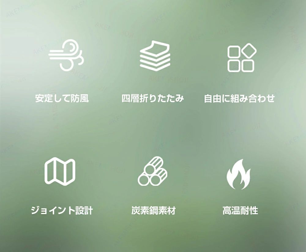 ウインドスクリーン 風防板 キャンプ ウィンドスクリーン 小型 カセット コンロ ストーブ コンロ用風よけ 折りたたみ式 キャンプ用品 風防 風除け 家庭用カセットコンロに対応した卓上風防 燃料節約 焚き火 mnshoten-osaka-10068719 MN商店 サンプル画像2
