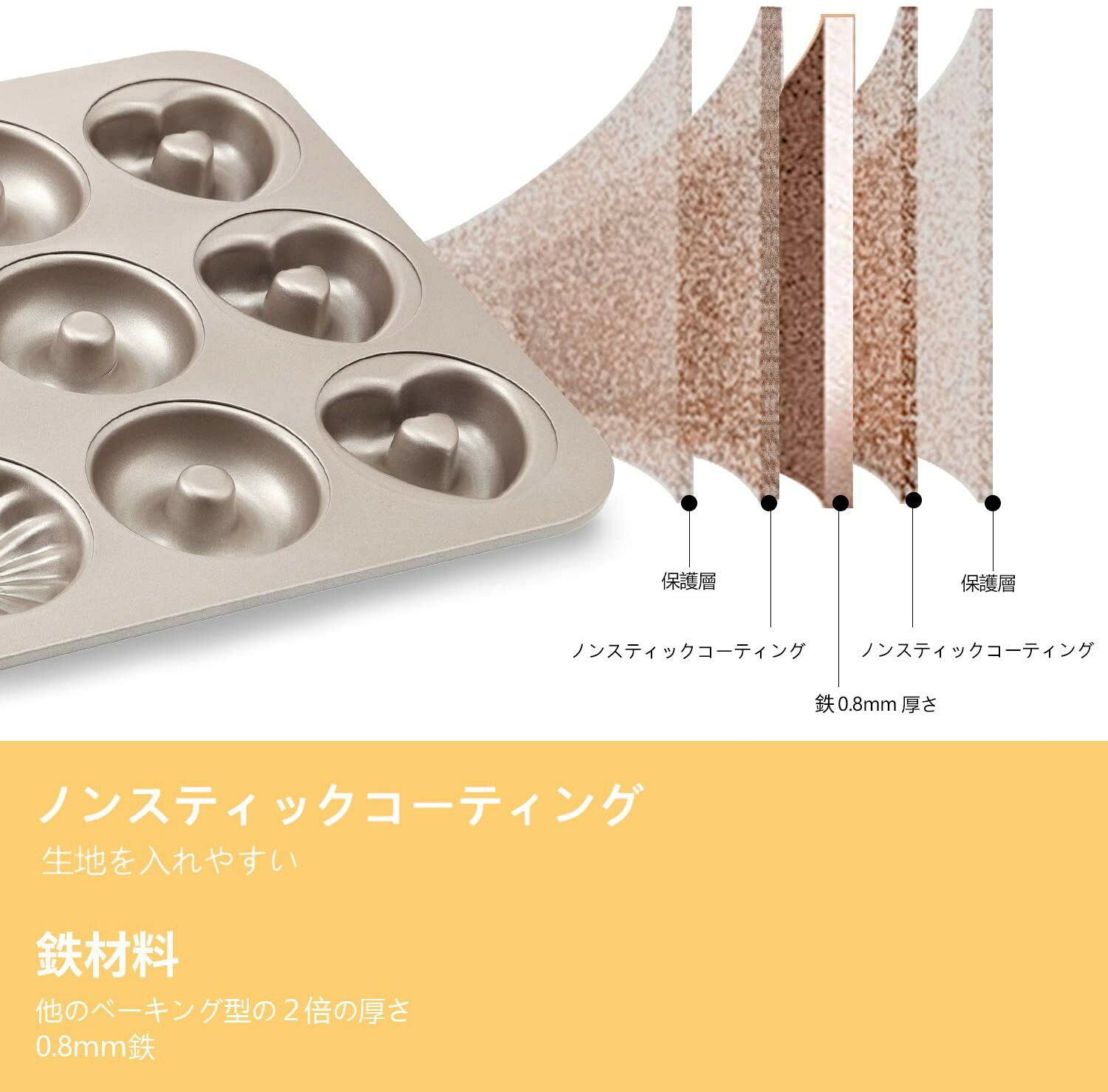 クーキ料理用具 クーキ料理ドーナツ型 バレンタイン・デー カップケーキ型 12ヶ取 ...