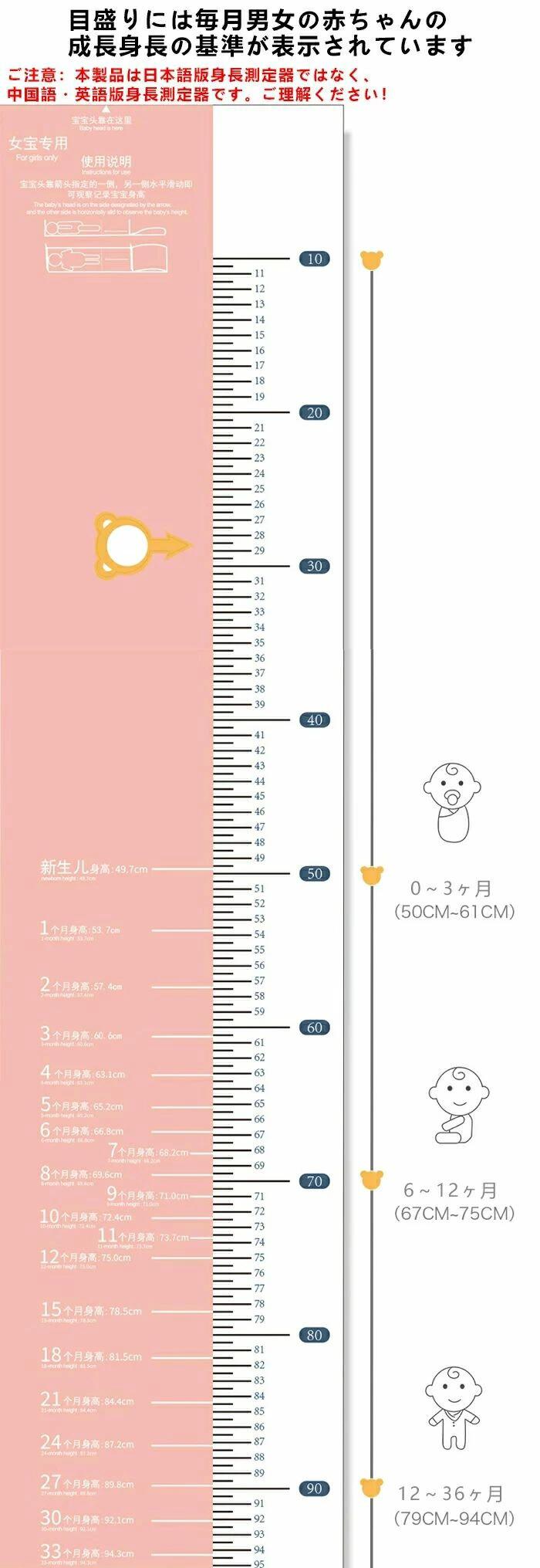 ／スケール／見やすい／おすすめ／乳幼児用／赤ちゃん用／病院用 足のサイズ 身体計測器 身長計 靴のサイズ 家庭用 子供用 乳児用身長測定マット 計測 足長計測器