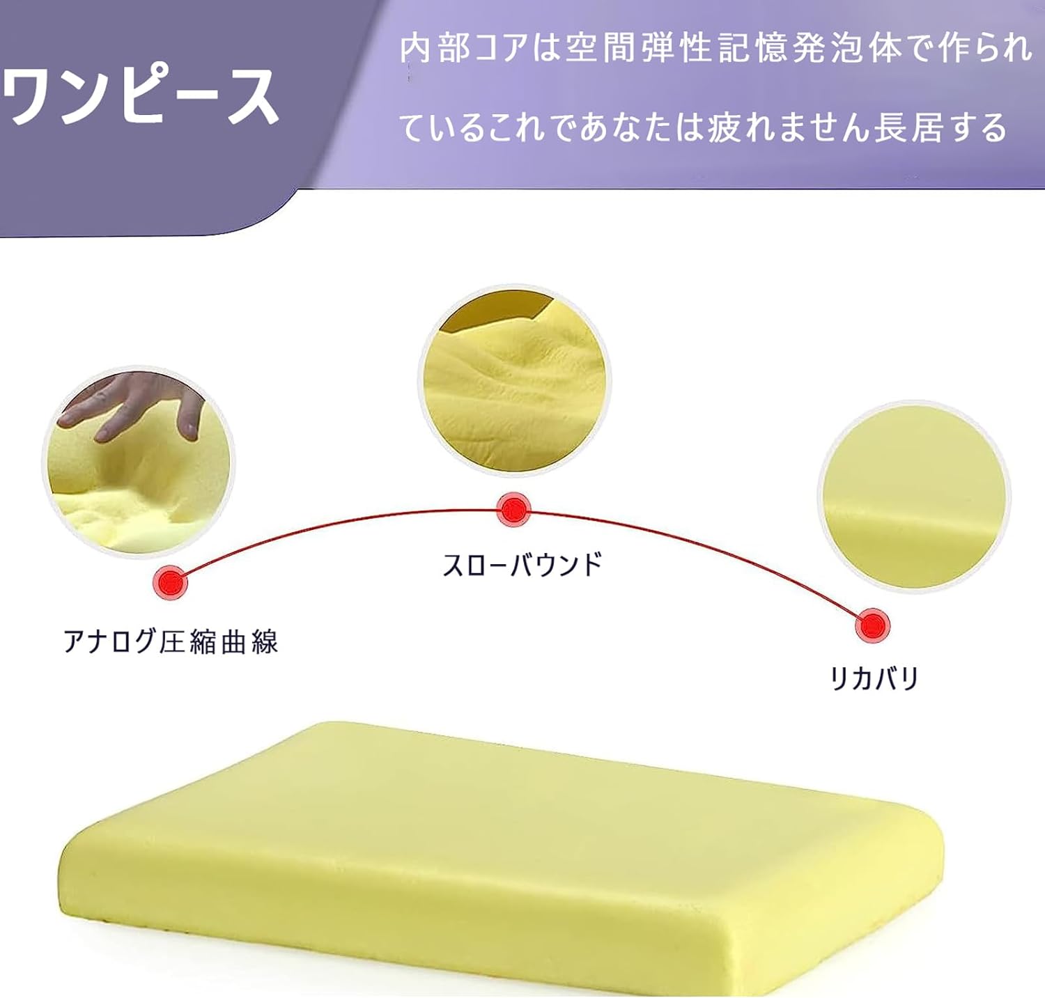 1個 座布団 ソフト長方形の椅子クッション クッション 椅子用座布団 低反発 椅子クッション オフィス用 チェアパッド 毛むくじゃら（ブラック） 学校 家庭