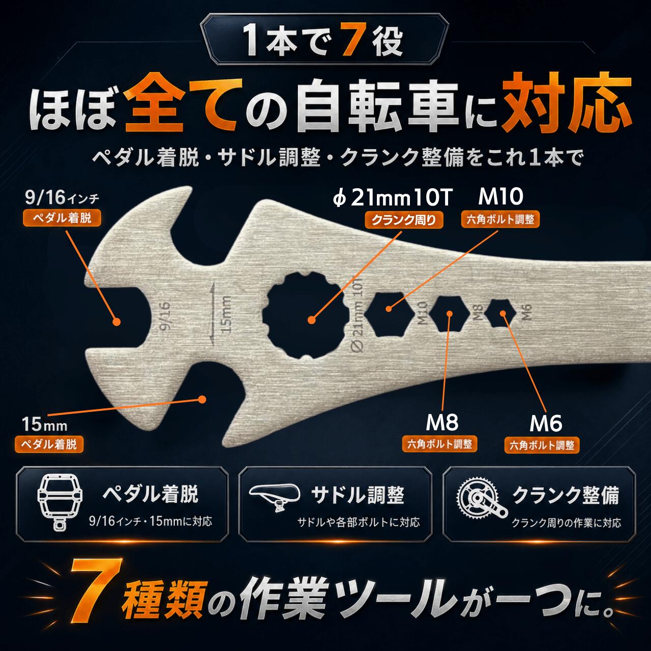 【マラソン5％OFFクーポン】自転車用 ペダルレンチ 15mm 【ガッチリ噛む】 多機能 薄型 7way ロング レンチ 六角レンチ ハイトルク トルクス 自転車 ロードバイク クロスバイク MTB ママチャリ ペダルスパナ 高トルク対応 3