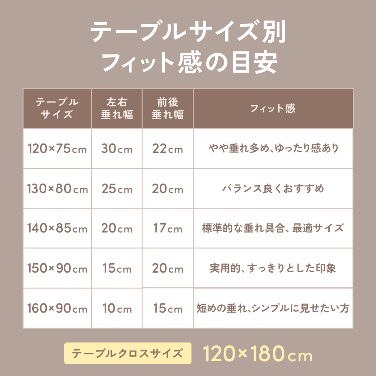 �ڥޥ饽��5��OFF�����ݥ�ۡ�1000�ߥݥå���!!�� �ơ��֥륯���� �����å��� 120��180cm Ĺ���� �̲��� �ղ� ������ ������ �ۥ����� ���뤤�����˥� �̵��� ������� �ݥꥨ���ƥ� ���� ���ե��� �ʥ����� �ơ��֥�ޥå� 4��6�ͳݤ� �����˥󥰥����� ��̳��