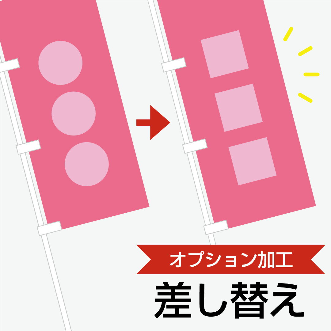 Rakuten - のぼり旗 オプション加工 「差し替え」既製品のぼりを簡単にオリジナルのぼりに！