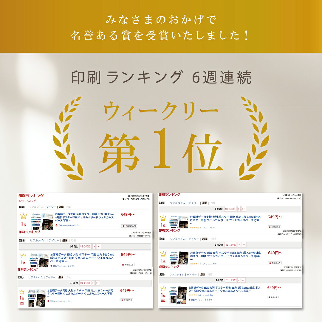 印刷マーケット モアプリのお客様データ支給 大判 ポスター 印刷 出力 1枚 Canva対応 ポスター印刷 ウェルカムボード ウェルカムスペース 写真 イラスト プリント 光沢 半光沢 マット 大きい サイズ 高画質 入稿 B3 B2 B1 B0 A2 A1 A0 A1サイズ A0サイズ A2サイズ B3サイズ B2サイズ B1サイズ B0サイズ｜アングル2