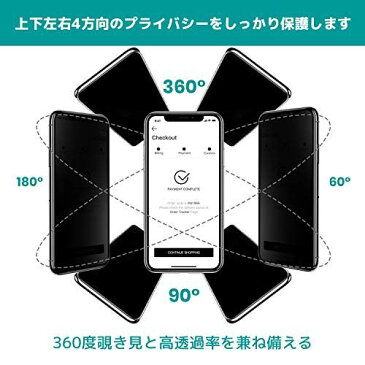 iPhone 11 Pro Max ガラスフィルム 360°覗き見防止 Klearlook【上下左右360度プライバシー防止系列・全面保護ガラス】iPhone11Pro Max 6.5インチ 強化ガラス ケースに干渉せず 付け易い道具付き 硬度9H 指紋防止 気泡ゼロ フルカバー