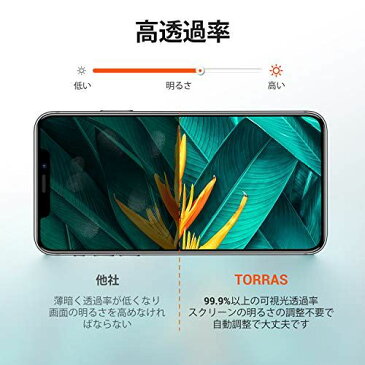 TORRAS iPhone 11Pro/Xs/X 液晶保護フィルム 28°覗き見防止 【2枚セット】【ガイド枠・気泡除去ヘラ付き】日本製旭硝子強化ガラス9H フルカバー 高透過率 目の疲れ軽減 （アイフォン11 Pro/XS/X用 ）(ブラック)