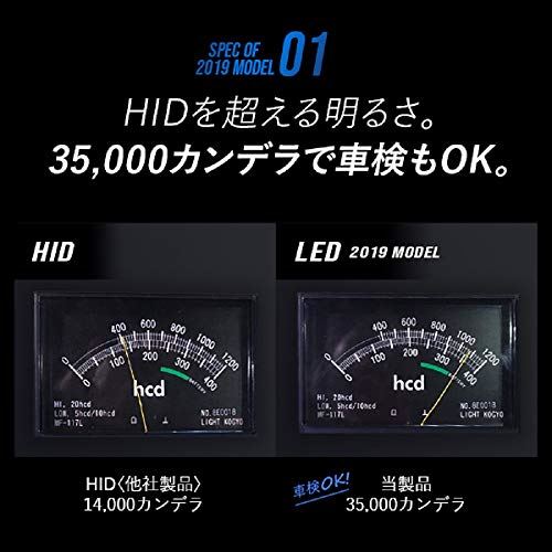 fcl.(エフシーエル) LEDヘッドライト ファン付きモデル H9/H11 2個セット イエロー 3000K 車検対応 12V車用