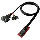 SF-093-094-リスト。 FBA-SA-197/SF-093/SF-094