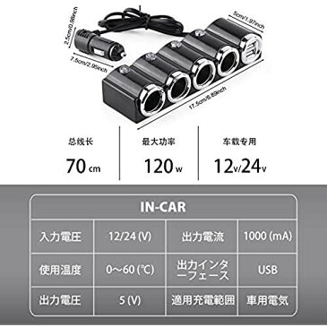SOCOCO 【1体4点】シガレットライターソケット スプリッタ 車載アダプター 4つのプラグアウトレット 2つのUSBポートシガーライター DC12/24 高速 高効率 携帯電話 GPS iPod PDAなどに適用