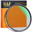 K&F Concept ブラックミスト 49mm ソフト効果 1/4 コントラスト調整用 レンズフィルター 超薄枠 撥水 光学ガラス 【メーカー直営】