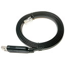 monofive RJ45-USB Cisco݊R\[P[u RlN^یJo[t FTDI`bv MF-CBRJ45USB