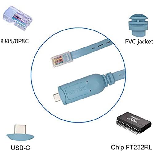 DSD TECH SH-RJ45B USB-C RJ45 コンソールケーブル FTDIチップ搭載 NETGEARルータ/スイッチ用 MacBook Pro/Air 2018とType-Cのラップトップに適用 3