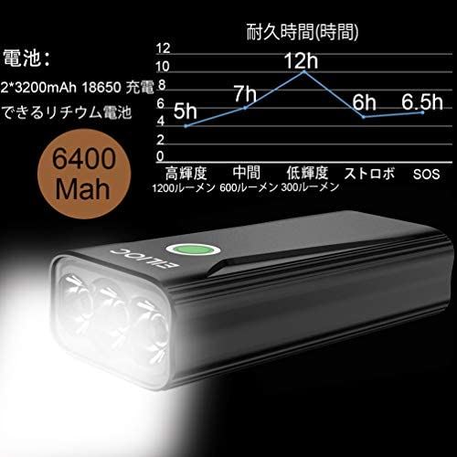 自転車 ライト USB充電式 防水 LEDヘッドライト 1200ルーメン 高輝度大容量6400mah 自転車ライト アルミ合金製 自転車用ヘッドライト 長時間 クロスバイク ロードバイク ライト ...