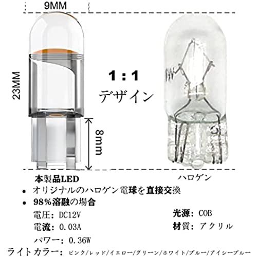 T10 車LED ポジション・カー ポジション・ 12V ョンライセンスランプ14個入 7色 3