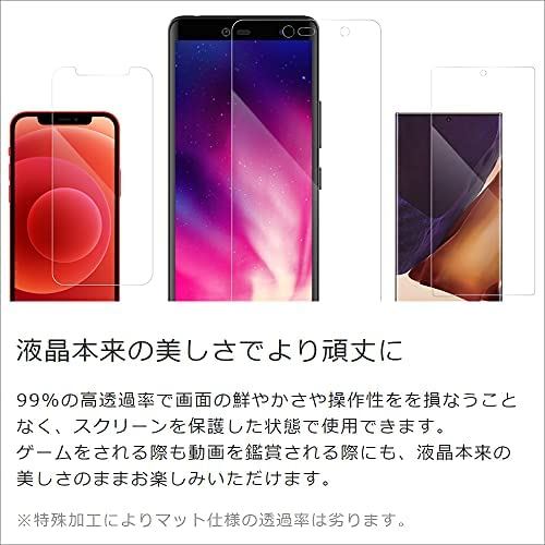 [2枚入り] LOOF XIAOMI Mi Note 10 Lite 用 保護フィルム 簡単貼り付け 画面保護 ソフトフィルム 気泡なし 傷防止 割れ防止 フィルム ブルライト軽減 目保護 目に優しい ブルーライトカット ... ブルーライト仕様