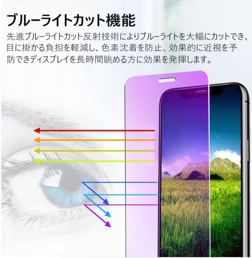 【ブルーライトカット】 iPhone 11pro ガラスフィルム iPhone Xs 強化ガラス アイフォン10s 保護フィルム アイフォン11pro/Xs/X 画面保護シート iphone X/XS/11pro ブルーライト(極薄タイプ)