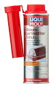 LIQUI MOLY DPF保護ディーゼル 燃料添加剤 DPFプロテクター 250ml 20919 リキモリ