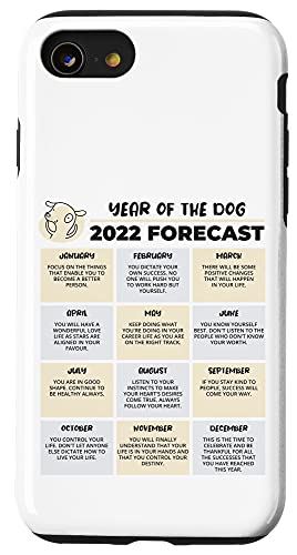 iPhone SE (2020) / 7 / 8 2022 Year of the Dog 中国のホロスコープ 幸運予測 スマホケース
