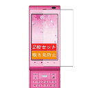 2枚 Sukix のぞき見防止フィルム シャープ AQUOS PHONE IS11SH au IS14SH SHARP 向けの 反射防止 フィルム 保護フィルム 液晶保護フィルム（非 ガラスフィルム 強化ガラス ...