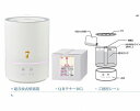ウイレスセブン専用 超音波式噴霧器