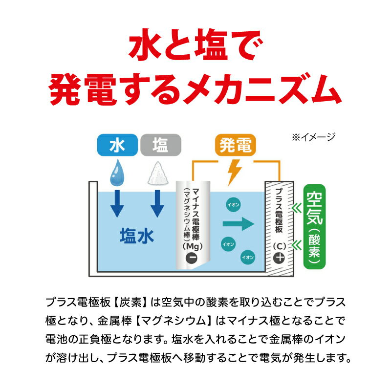 �ڥݥ����10��!1��20����23:59�۴����� �ޥ��ͽ��Ŵ� ���Ŵ� ��Х���Хåƥ꡼ �Хåƥ꡼ ���饤�� �ҳ��ѥ饤�� LED �������� ȯ�� �ɿ� ���ޥ۽��� �ɺ� �ɺҥ��å� �۵޻� ��󥿥� �����֤��Ȥ��� ����ץ� ����ѥ��� ����