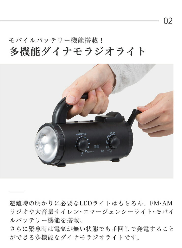 【ポイント7倍！今晩20時開始】[防災士監修] ラピタスマート防災セット 防災グッズ 防災リュック 防災バッグ 災害対策 セット リュック ライト ラジオ ランタン 簡易トイレ 充電器 懐中電灯 モバイルバッテリー 軽い 防水