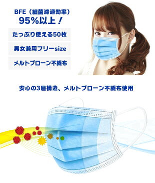 【在庫あり！】使い捨て マスク 50枚セット三層構造 箱入り 日常用 飛沫防止 BFE95%以上 レギュラーサイズ メンズ レディース 男女兼用 掃除 通勤 通学 花粉 対策【フリーサイズ ライトブルー】