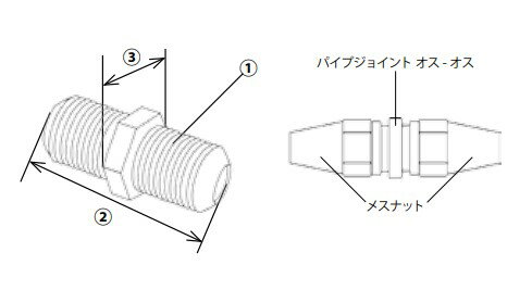 Rakuten - ハスコー HASCO パイプジョイント(袋ナット2ヶ付)M16XP1.5 PJ10