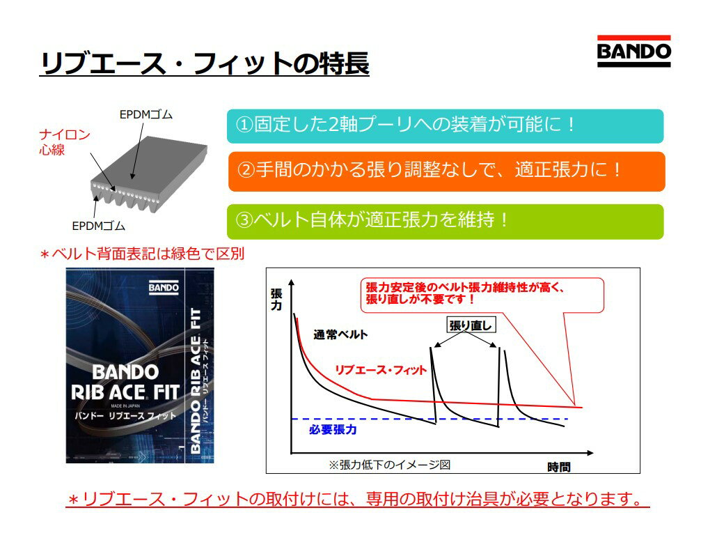 �Х�ɡ�����(BANDO) ��֥��������ե��å� BRFIT007SET V��֥ɥ٥�� ���դ����񥻥å� ��ư���� ���ȥ�å��٥��