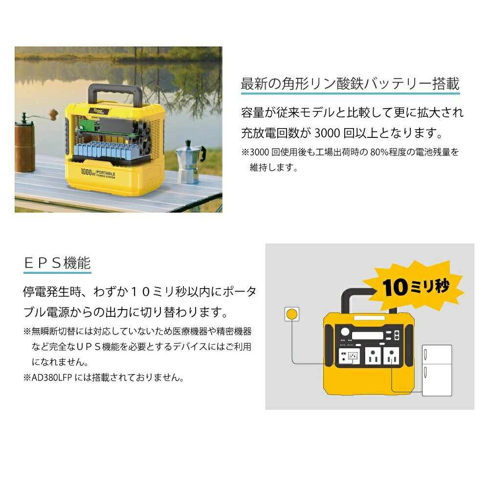 【送料無料】Togo POWER ADVANCE PLUS 680LFP【0467】AD680LFP 600W 最大瞬間出力1...