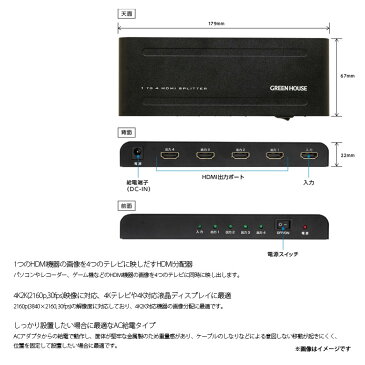 HDMIスプリッター 分配機 GH-HSPF4-BK【7480】 2K4K放送対応 軽量USB給電タイプ 4画面 4ポート コンパクト ブラックグリーンハウス【宅配便配送】