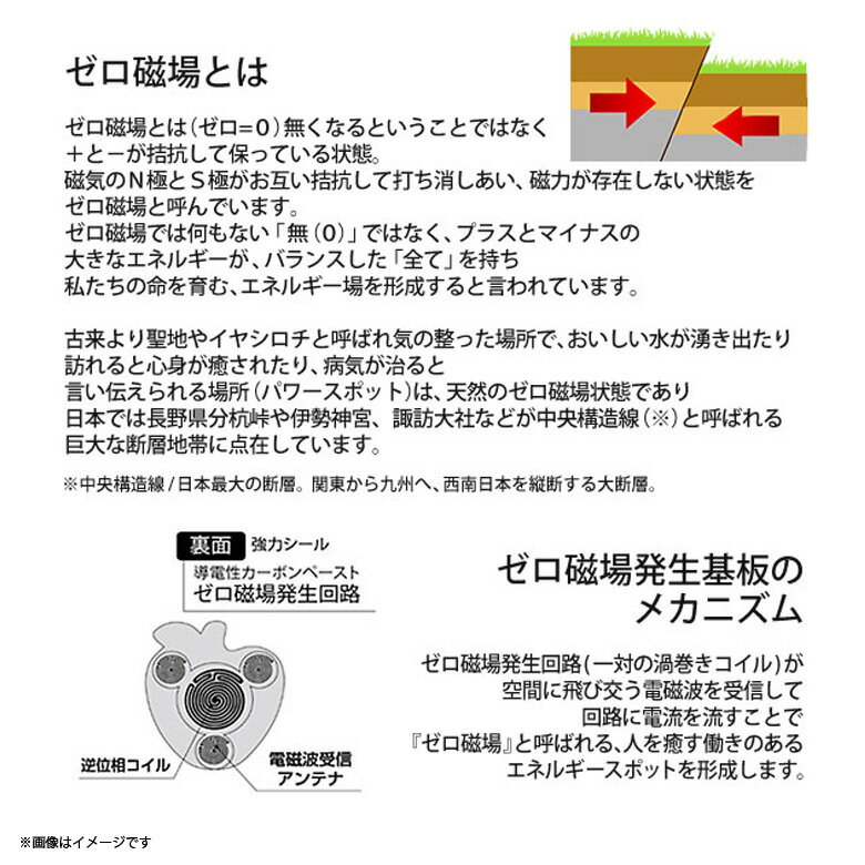 ゼロ磁場 ゼロ磁場発生 電磁波ガード ZM-2...の紹介画像2